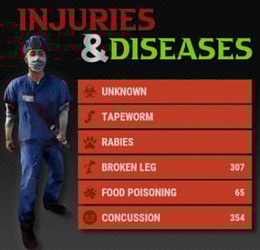 More information about "Injuries And Diseases"