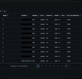 More information about "CombatLogInfo"
