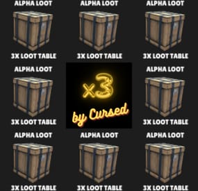 More information about "AlphaLoot 3X Loot Table"