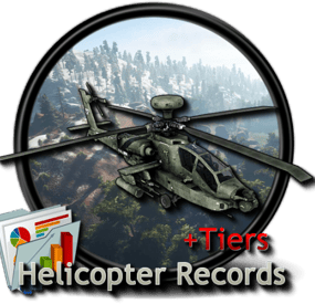 More information about "Helicopter Records"