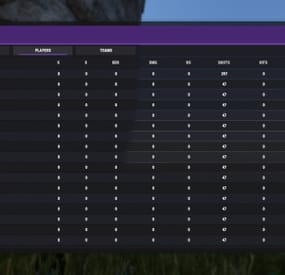 More information about "Premium Leaderboard"