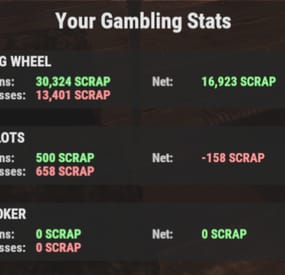 More information about "Gambling Stats"