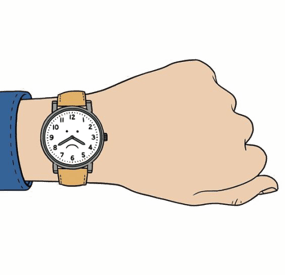 More information about "TimeCommand"