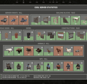 More information about "XStatistics"