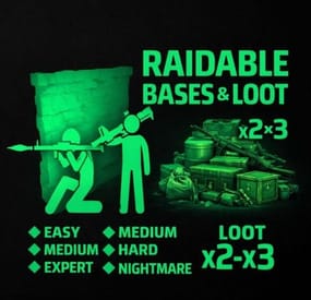More information about "x2-x3 Loot Table Configuration for Raidable Bases"