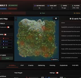 More information about "RankEval - Leaderboards (Stats) & Heatmaps"