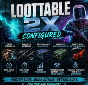 More information about "LOOTTABLE 2X CONFIGURED"