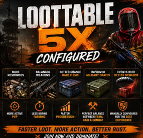More information about "LOOTTABLE 5X CONFIGURED"