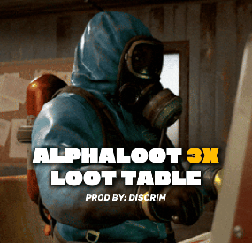 More information about "Alpha Loot No Junk 3X Loot Table"
