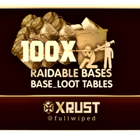 More information about "Raidable Bases Loot Tables Pack (100X and Higher Servers)"