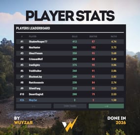 More information about "PLAYER STATS"