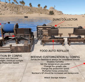 More information about "Ultimate Industrial Farm - Expand Storage Adapters, Farm automation, Industrial customization, Special Seeds"