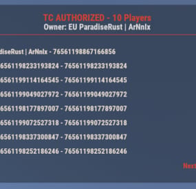 More information about "AdminAuthorizedUI"