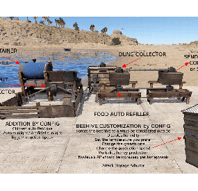 More information about "Ultimate Industrial Farm - Expand Storage Adapters, Farm automation, Industrial customization, Special Seeds, Animal automation (Livestock)"