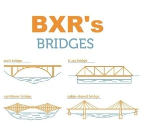More information about "BXR's Bridge Pack"