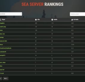 More information about "Rust Web Leaderboards Plug and Play"