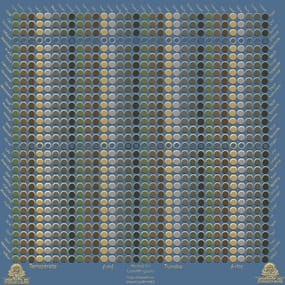 More information about "Visual Topology Guide - Server Details In Description"