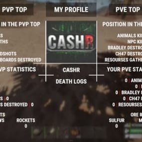 More information about "CStats"