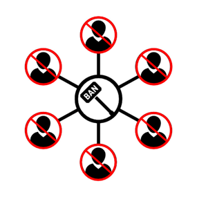 More information about "Centralized Banning"