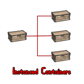 More information about "Instanced Containers"