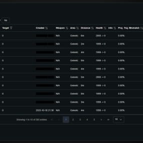 More information about "CombatLogInfo"