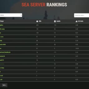 More information about "Rust Web Leaderboards Plug and Play"