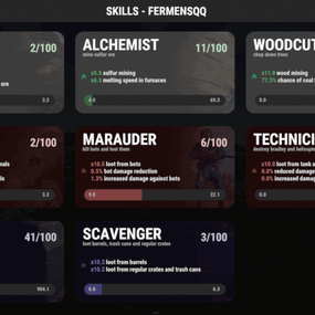 More information about "Skill Rates"