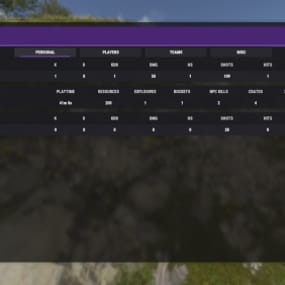 More information about "Premium Leaderboard"