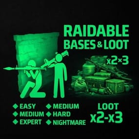 More information about "x2-x3 Loot Table Configuration for Raidable Bases"