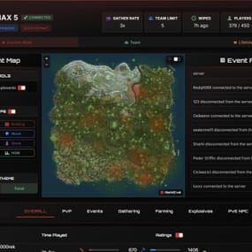 More information about "RankEval - Leaderboards (Stats) & Heatmaps"