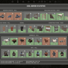 More information about "XStatistics"