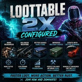More information about "LOOTTABLE 2X CONFIGURED"