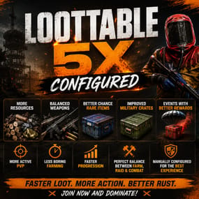 More information about "LOOTTABLE 5X CONFIGURED"