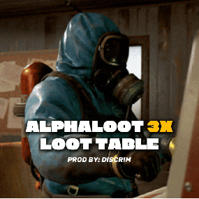 More information about "Alpha Loot No Junk 3X Loot Table"