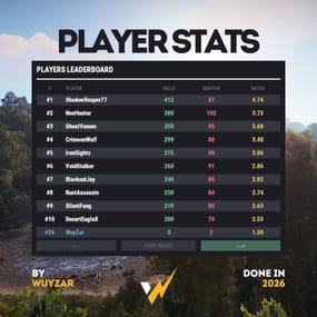 More information about "PLAYER STATS"