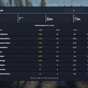 More information about "AP Burden Plugin + Monitor"