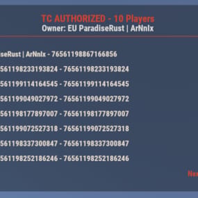 More information about "AdminAuthorizedUI"