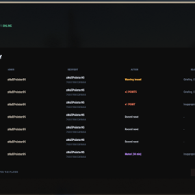 More information about "Penalty System"