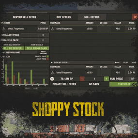 More information about "Shoppy Stock"