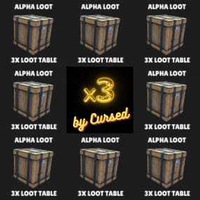 More information about "AlphaLoot 3X Loot Table"