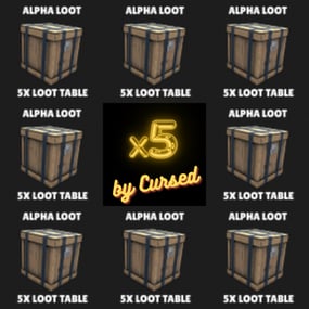 More information about "AlphaLoot 5X Loot Table"