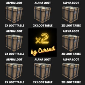 More information about "AlphaLoot 2X Loot Table"