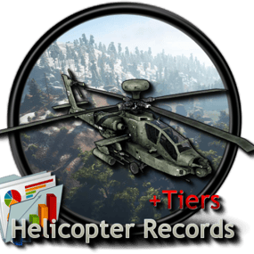 More information about "Helicopter Records"