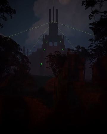 Chrons Temple