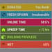 More information about "Custom Status Framework"