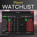 More information about "Watchlist"