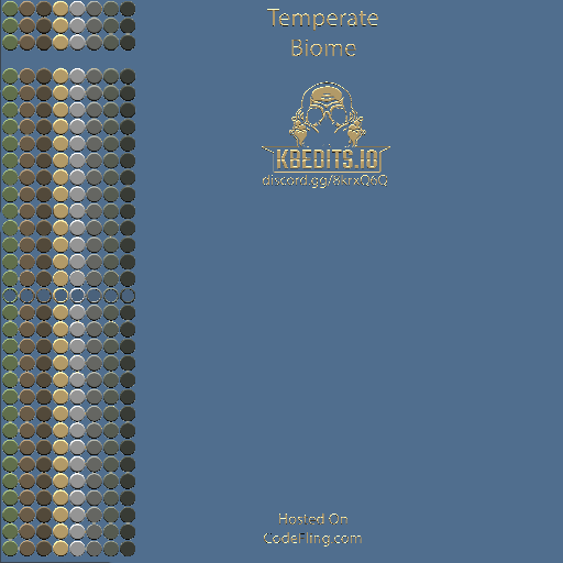 Temperate - Visual Topology Guide