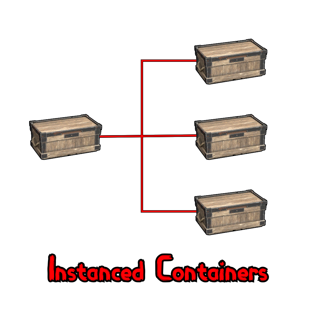 Instanced Containers