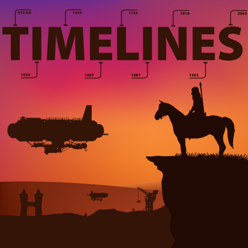 More information about "Timelines Custom Map"