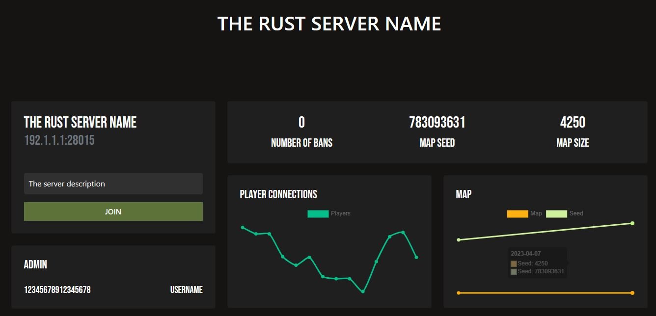 BF4] Stats webpage for XpKiller's Stats Logger Plugin - Plugin